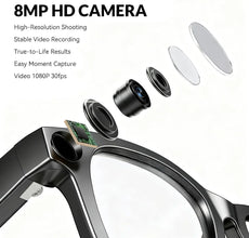 AI Smart Camera  sunglasses combine fashionable UV-protective frames